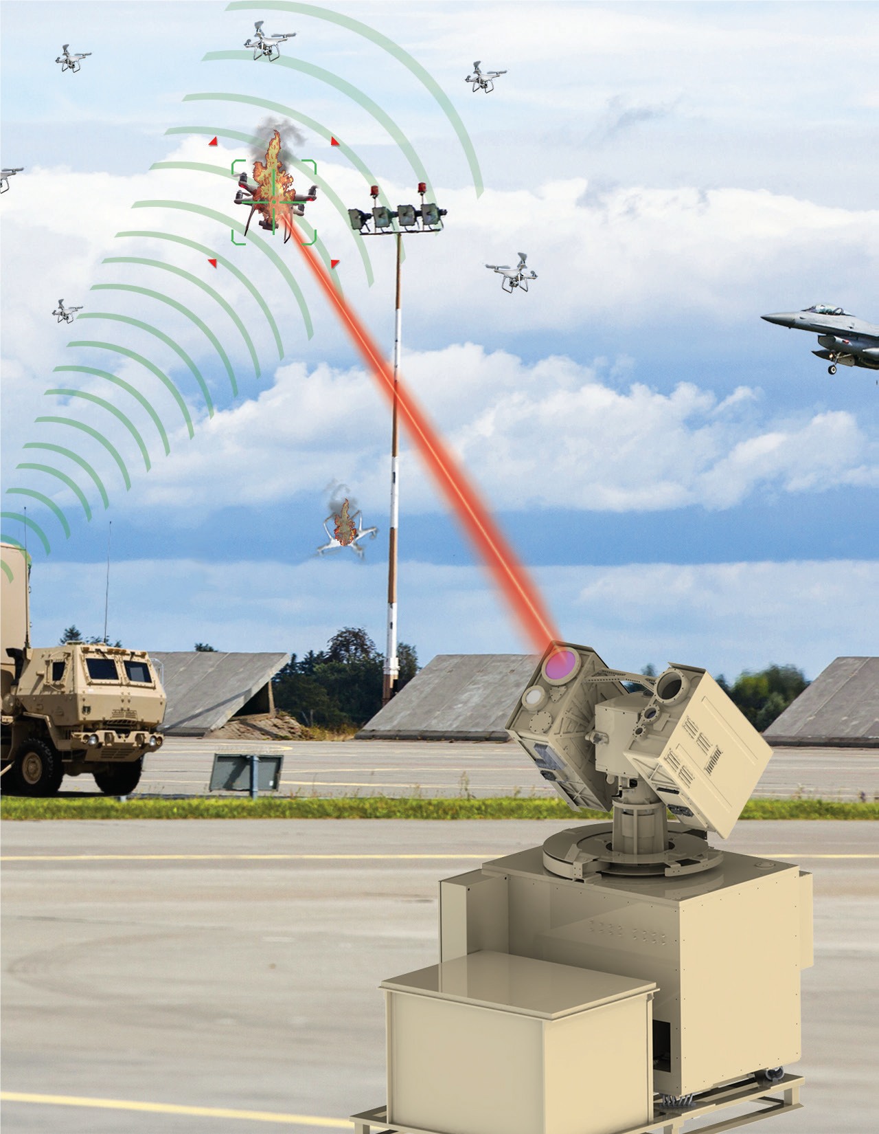HỆ THỐNG VŨ KHÍ LASER LOCUST